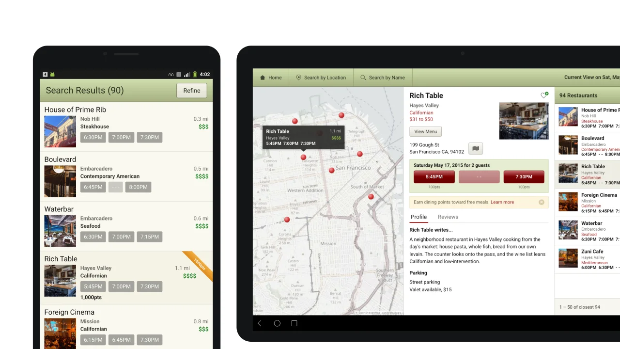 Android Handset and Tablet